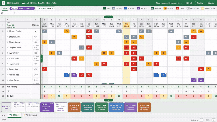 The Export to Excel dialog with options for the current board or all boards